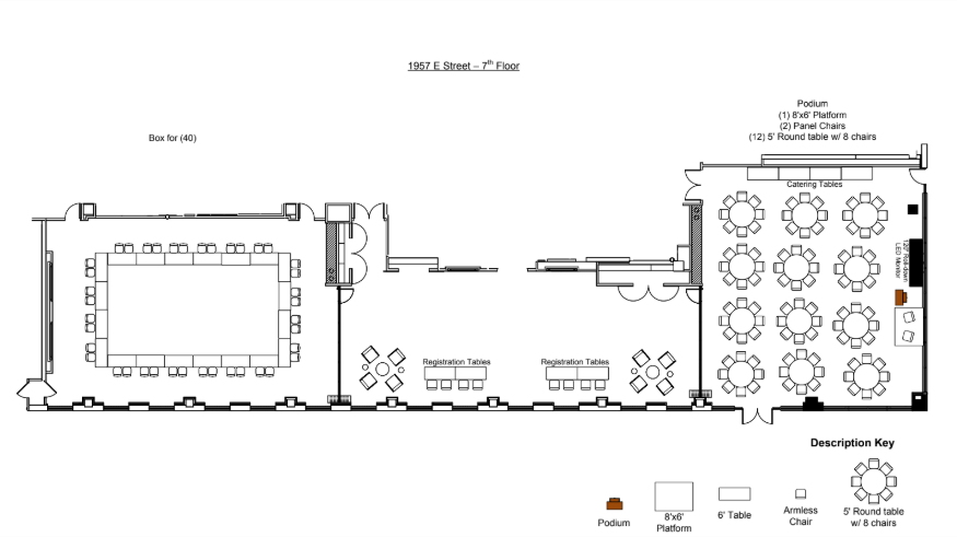 7th Floor - Sample Diagram (SR Square + CV Rounds)