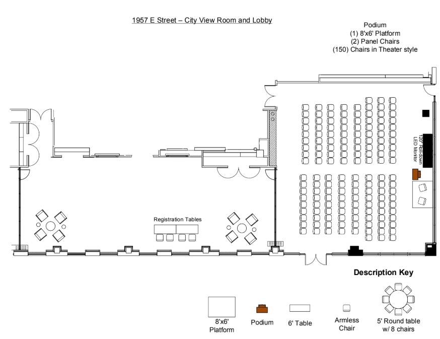 City View - Sample Diagram (Theatre)