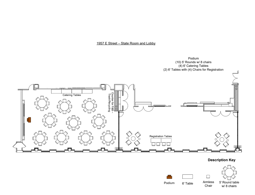 State Room - Sample Diagram (Rounds)